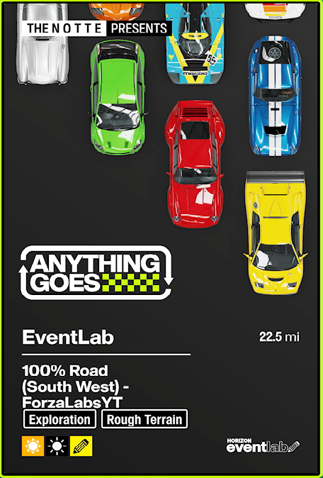 Exemple d'écran EventLab dans Forza Horizon 6 pour trouver un parcours par code de partage.