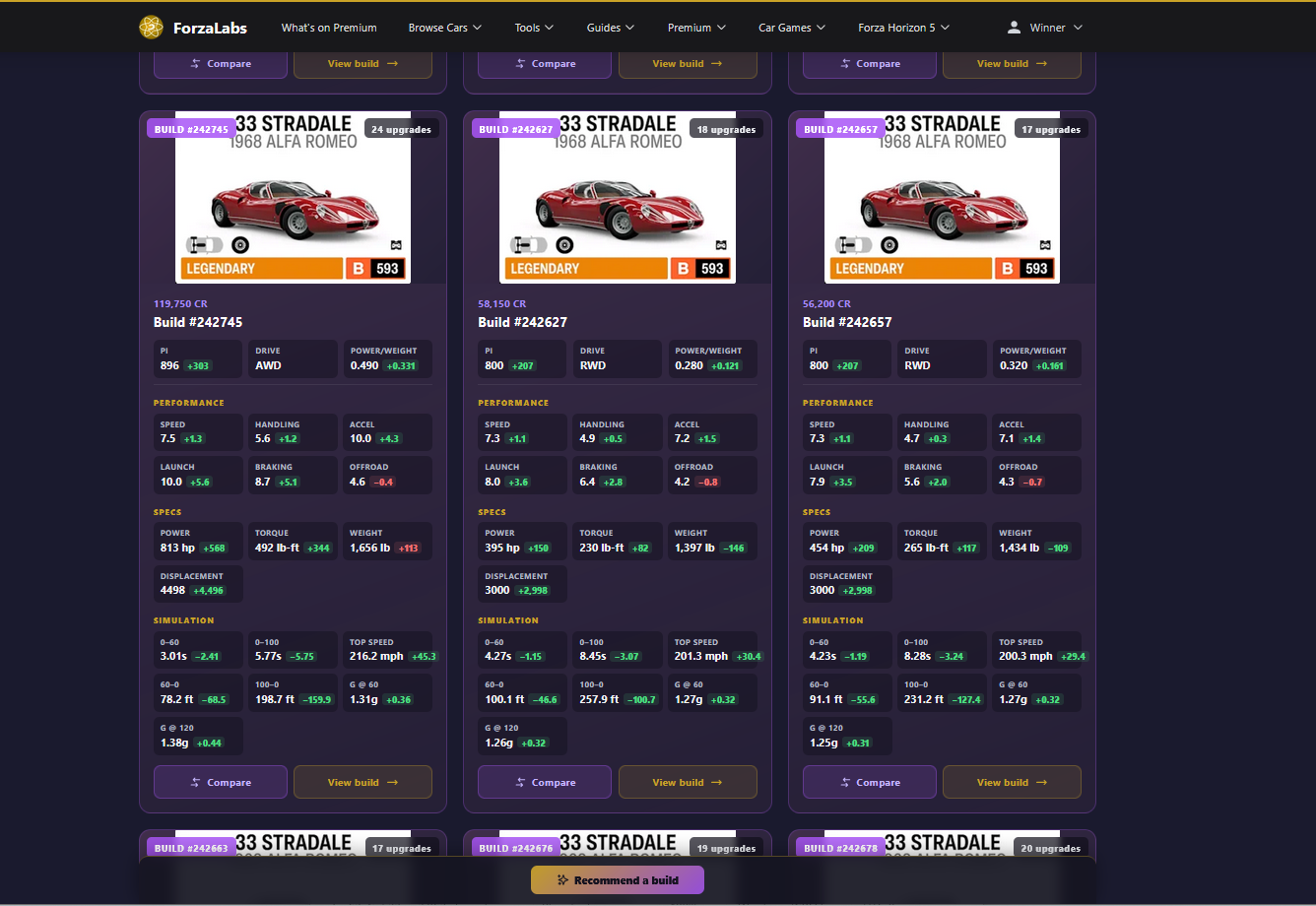 Car Build Recommender By Car view: a grid of build cards for the 1968 Alfa Romeo 33 Stradale, each showing build number, upgrade count, credit cost, PI, drivetrain, and performance, spec, and simulation stats with deltas over stock