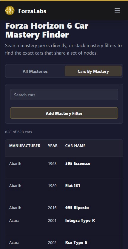 Car Mastery Finder Cars By Mastery view with stackable mastery filter selectors and a 628-car results table showing per-car mastery tags