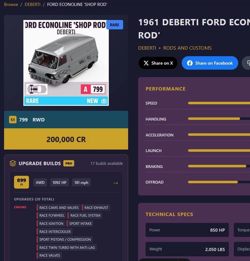 Individual car page showing detailed upgrade options, PI class builds, and engine swap combinations