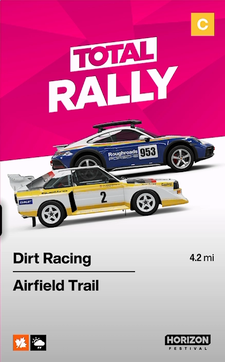 Airfield Trail race details