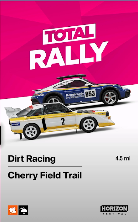 Cherry Field Trail race details