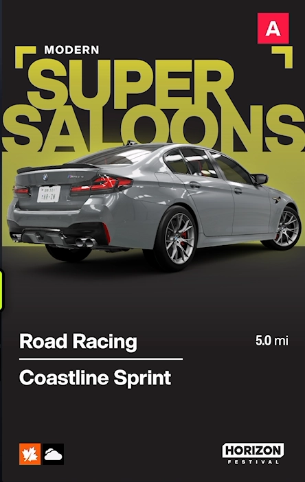 Coastline Sprint race details