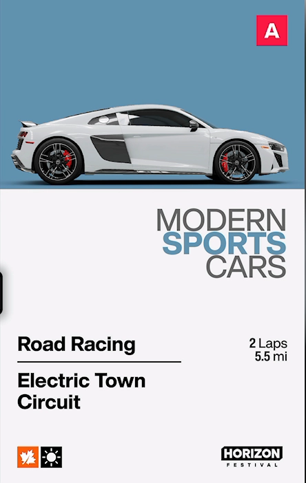 Electric Town Circuit race details