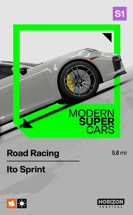 Ito Sprint race details