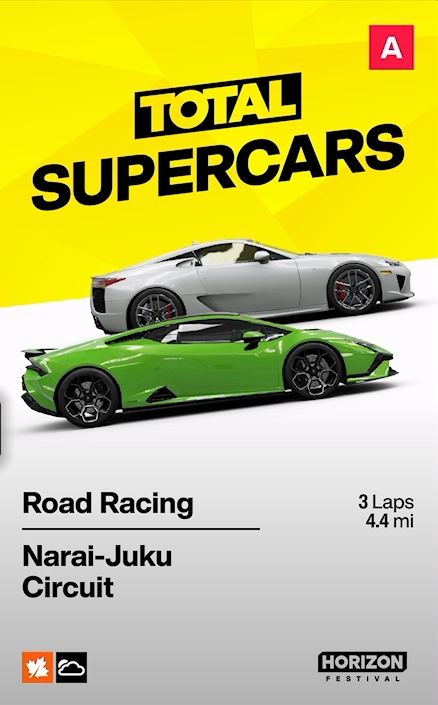 Narai-Juku Circuit race details