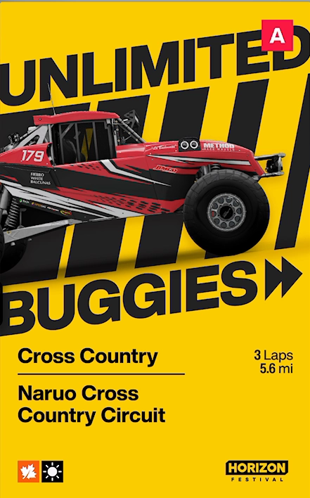Naruo Cross Country Circuit race details