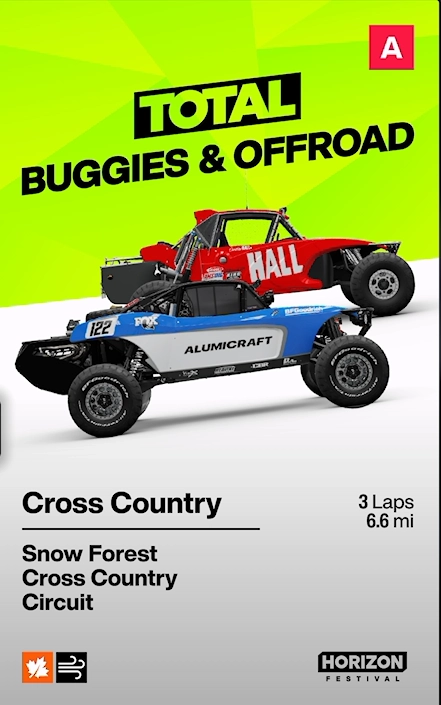 Snow Forest Cross Country Circuit race details