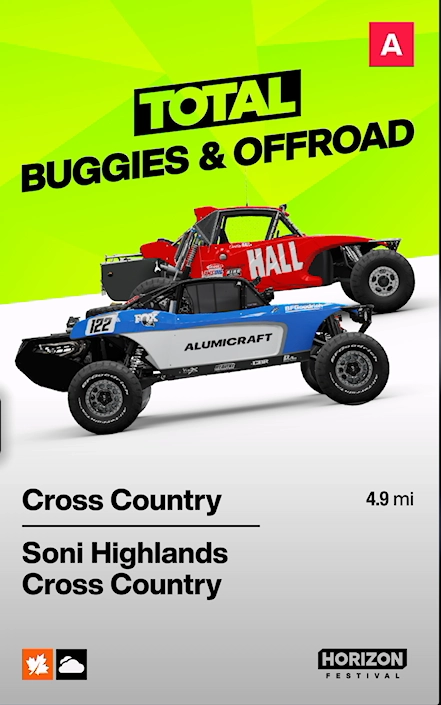 Soni Highlands Cross Country race details