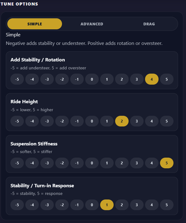 Tuning Calculator Tune Options panel in Simple mode with -5 to 5 selectors for add stability/rotation, ride height, suspension stiffness, and stability/turn-in response