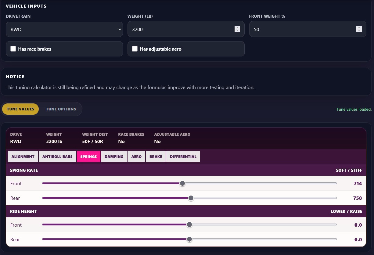 Tuning Calculator with vehicle inputs for drivetrain, weight, and weight distribution, generating spring, ride height, damping, aero, brake, and differential values